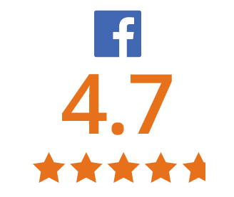 Facebook review scores 4.7/5